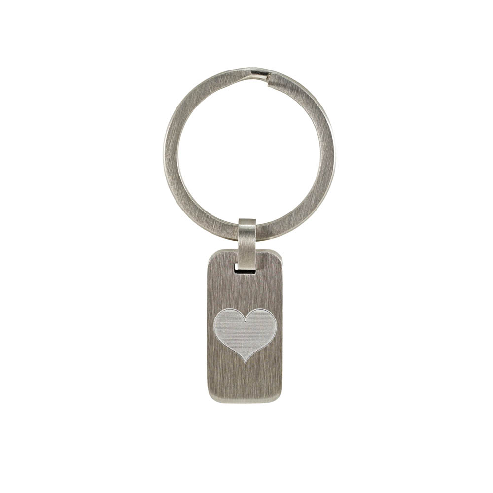 Personalization preview